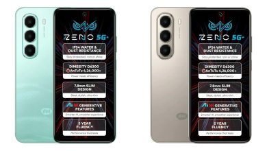 Itel zeno 5g launched in india price rupees 9299 with 50 megapixel camera 5000mah battery
