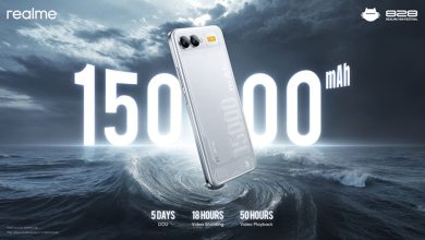 Realme chill fan phone to Unveil today 828 fan festival with 15000mah battery smartphone