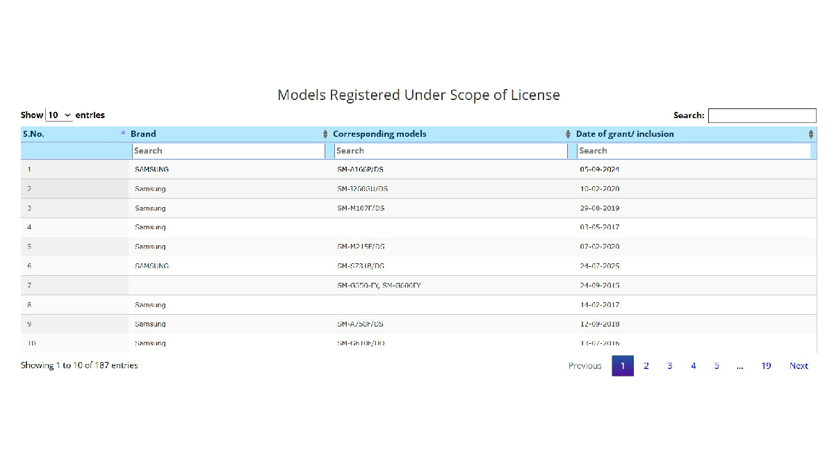 Samsung Galaxy A57 5G